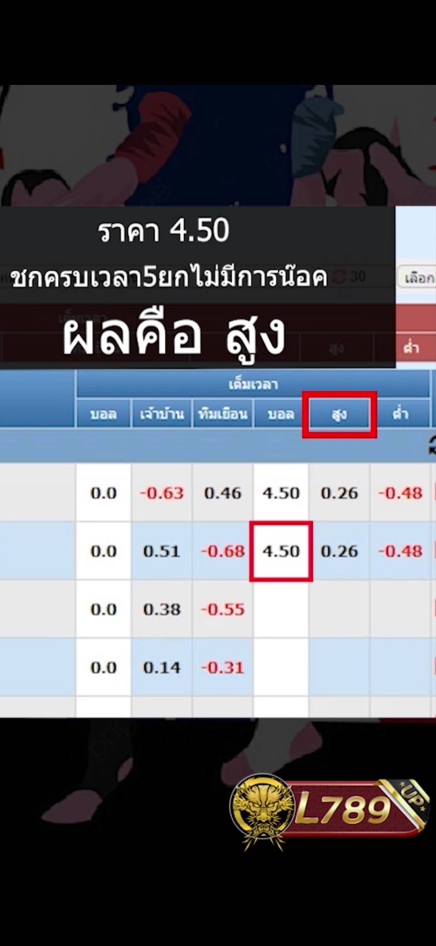 แทงมวย